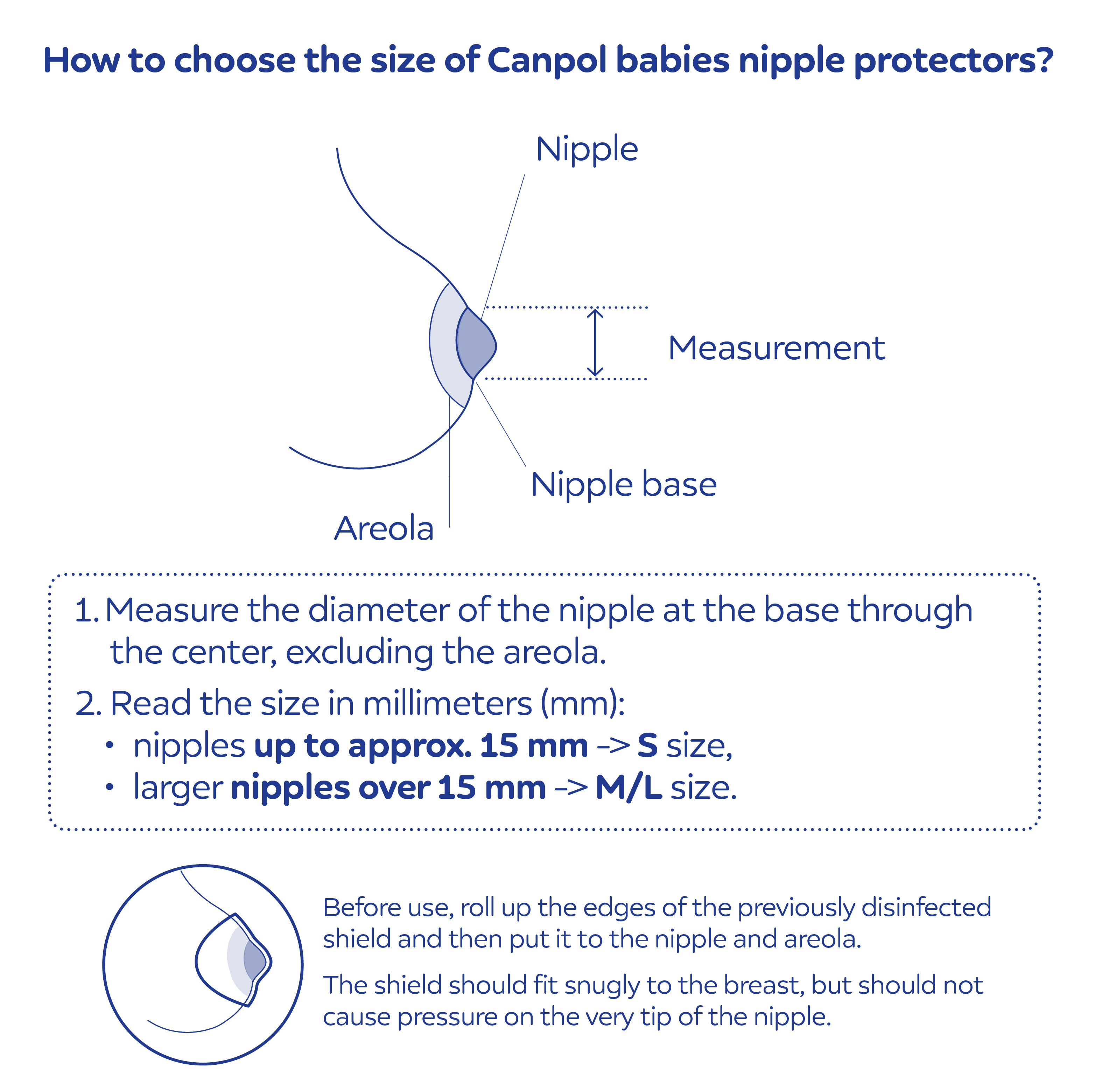 Силиконовые накладки на соски S Canpol babies EasyStart 2 шт.
